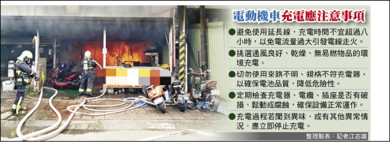 疑電動車釀災／蘇澳惡火 移工和孕妻2屍3命