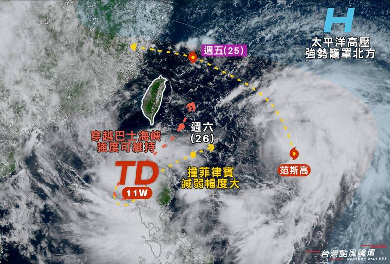 范斯高、11W南北夾擊台灣 雙熱帶系統互動路徑變數曝
