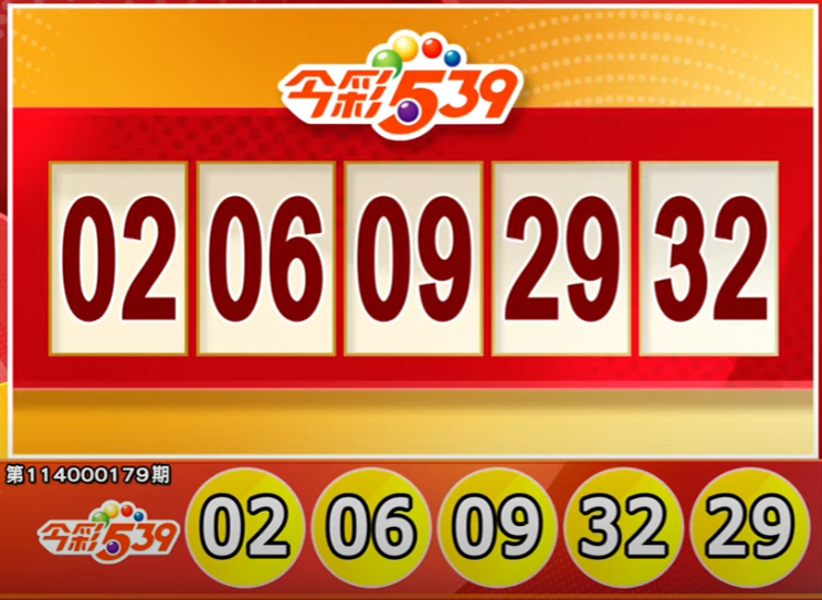 今彩539、39樂合彩開獎號碼。（擷取自三立iNEWS《全民i彩券》）