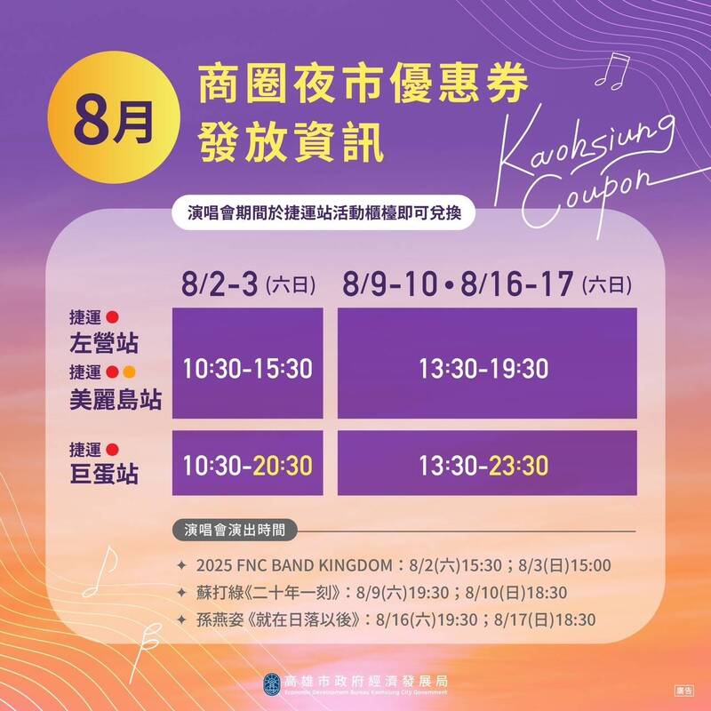 韓國5樂團、蘇打綠、孫燕姿8月嗨唱 高市府：記得換商圈夜市券