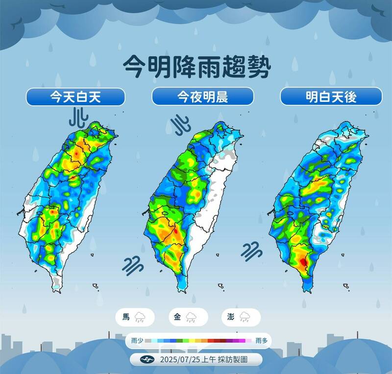 雙颱今明陸續減弱不侵台 今晚換南部降雨