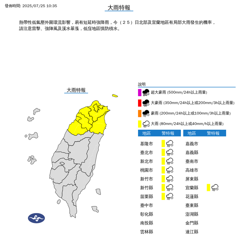 外圍環流發威！8縣市大雨特報