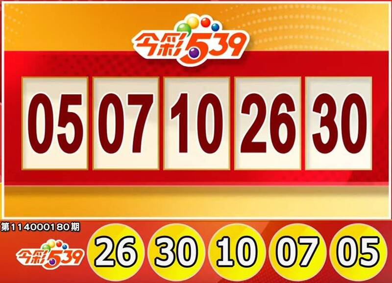 今彩539、39樂合彩開獎號碼。（擷取自三立iNEWS《全民i彩券》）