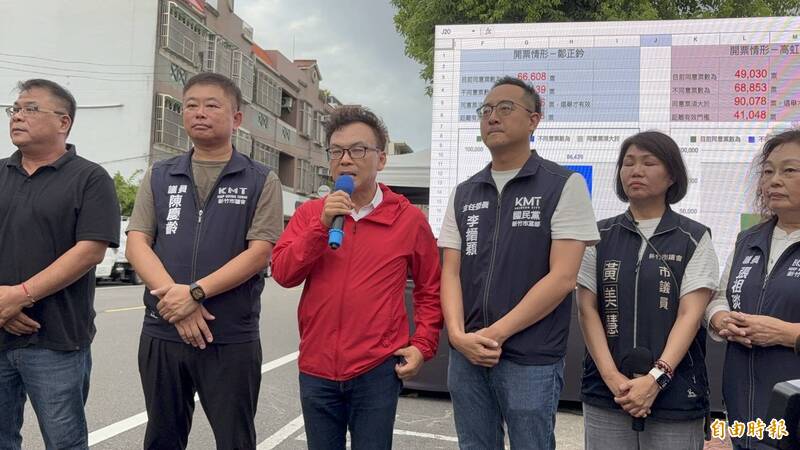 新竹雙罷》藍委鄭正鈐自行宣布：罷免未過關 藍白合打倒柯建銘