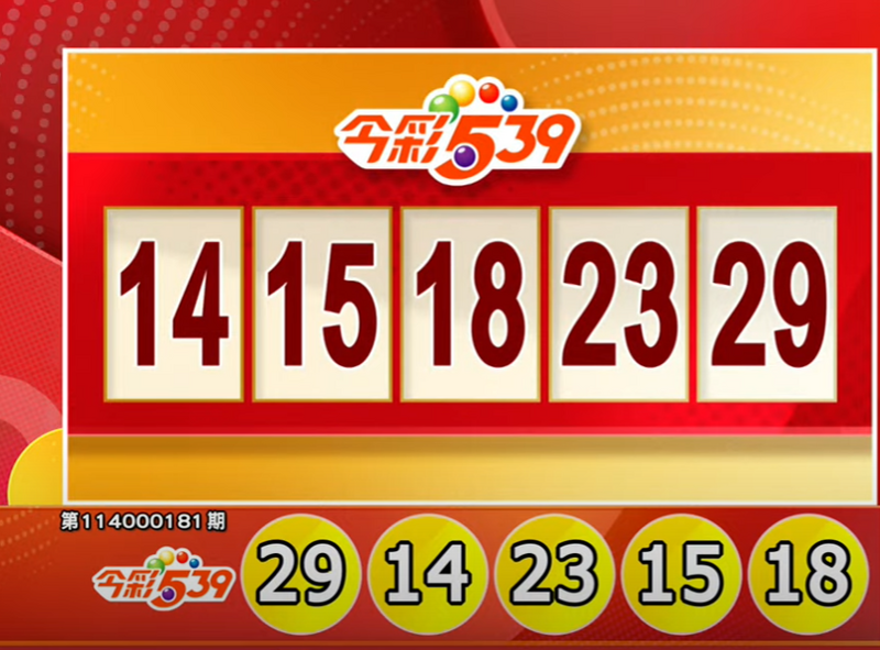 快對獎！7/26 今彩539、3星彩、4星彩開獎啦