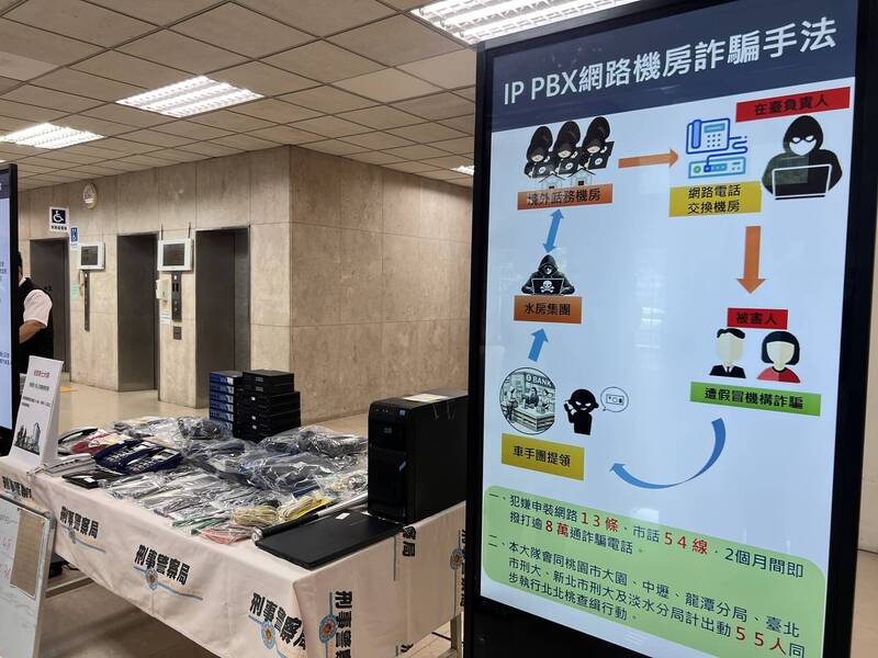 詐團機房裝「網路電話交換機」行騙 刑事局掃130據點逮105嫌