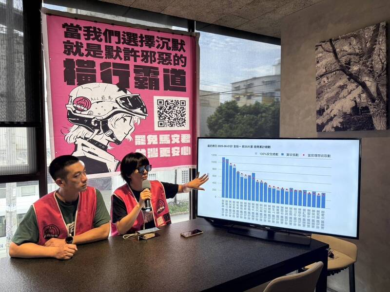 感謝曹興誠！「All罷馬」民主接棒 打造精準罷免馬文君新模式