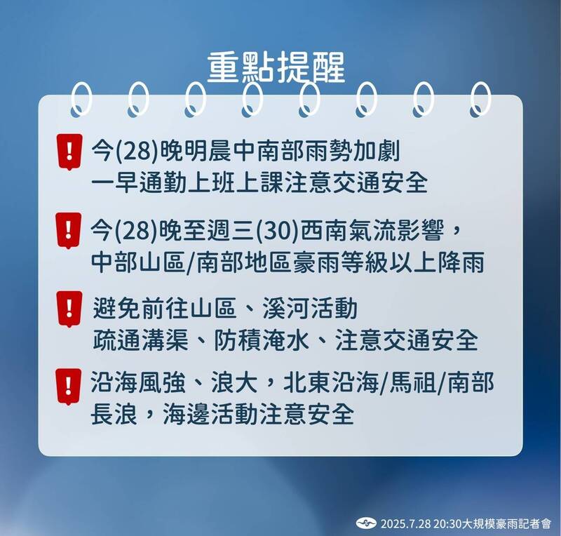 中南部雨勢晚間再加劇！西南氣流發威 週三前大雨不斷