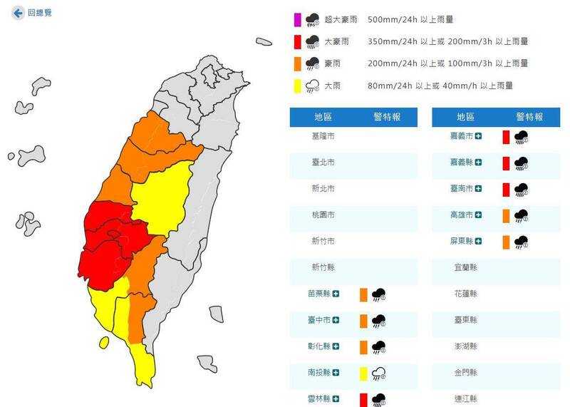 10縣市豪大雨特報！ 豪雨警戒範圍再擴大