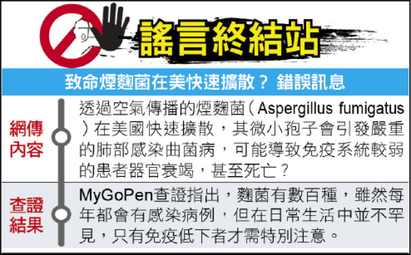 謠言終結站》致命煙麴菌在美快速擴散？ 錯誤訊息