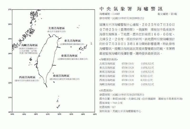 俄羅斯堪察加半島8.7大地震！氣象署：13時18分開始影響台灣