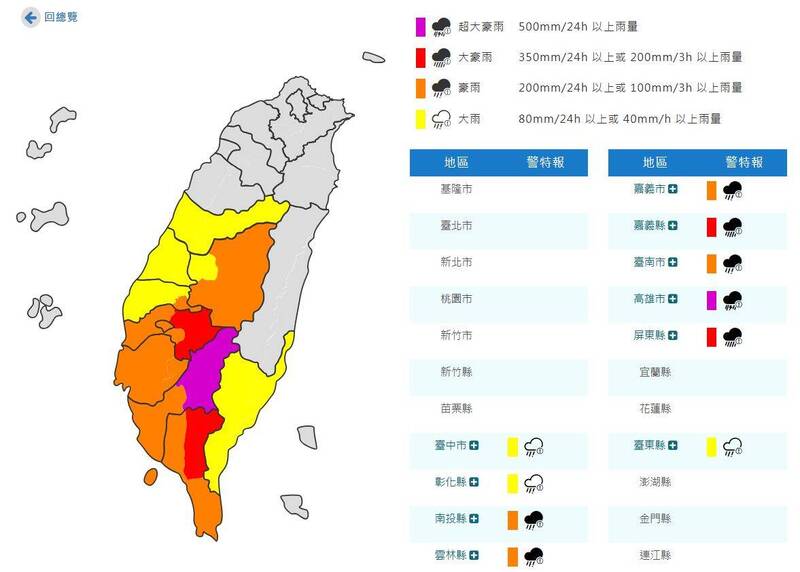 10縣市豪大雨特報！ 高雄市山區嚴防「超大豪雨」