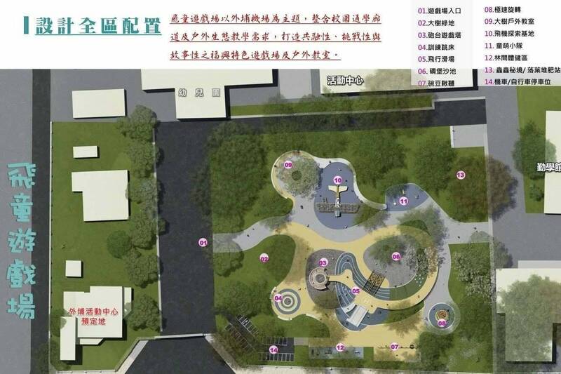 彰化縣福興鄉終於有特色公園,將利用大興國小校地興建飛童遊戲場。(凃淑媚提供) 彰化縣福興鄉終於有特色公園,將利用大興國小校地興建飛童遊戲場。(凃淑媚提供)