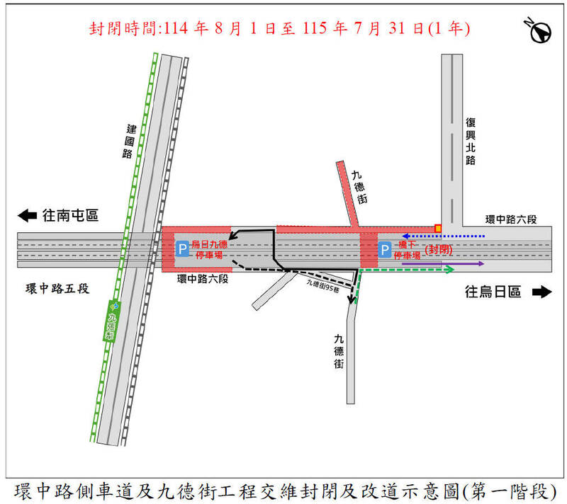 台中市環中路六段三階段封閉拓寬作業交維封閉及改道示意圖(第一階段)。(市府提供) 台中市環中路六段三階段封閉拓寬作業交維封閉及改道示意圖(第一階段)。(市府提供)