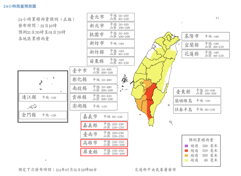 雨彈狂轟 3地區明日仍達停班停課標準