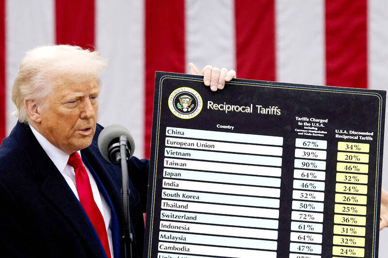 US President Donald Trump holds a placard showing proposed tariffs on countries in the Rose Garden at the White House in Washington on April 2.
Photo: Reuters