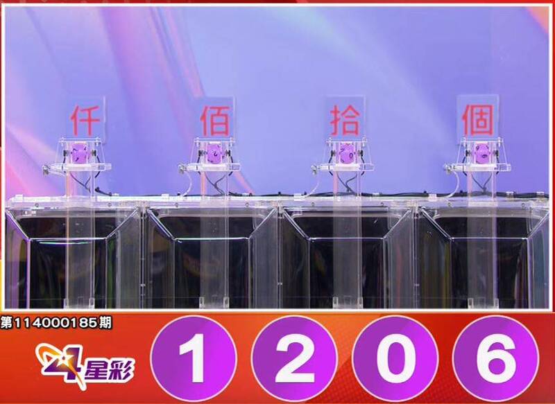 4星彩開獎號碼。(擷取自三立iNEWS《全民i彩券》) 4星彩開獎號碼。(擷取自三立iNEWS《全民i彩券》)