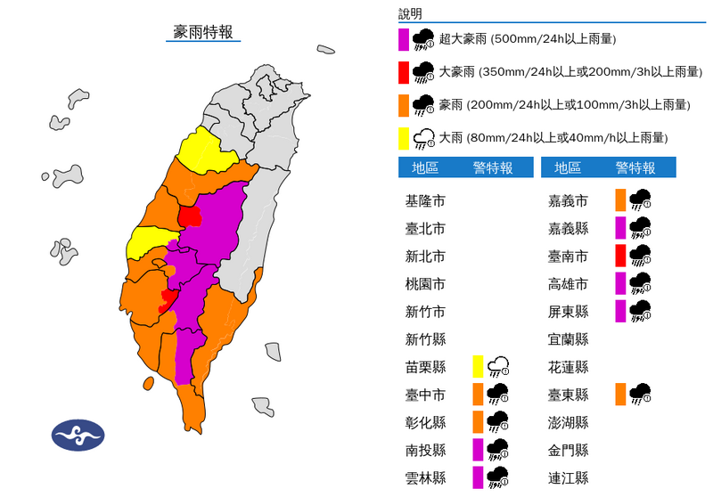 雨彈轟苗栗以南11縣市！5地區「紫爆」 大雷雨炸中彰投