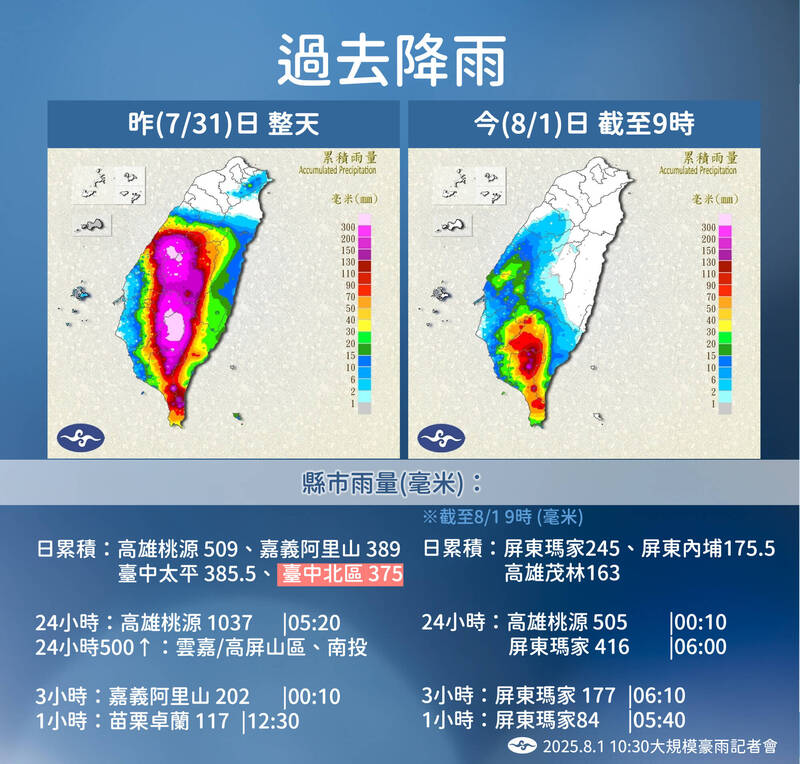 過去降雨。(圖為中央氣象署提供) 過去降雨。(圖為中央氣象署提供)