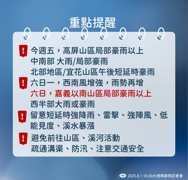 重點提醒。(圖為中央氣象署提供) 重點提醒。(圖為中央氣象署提供)