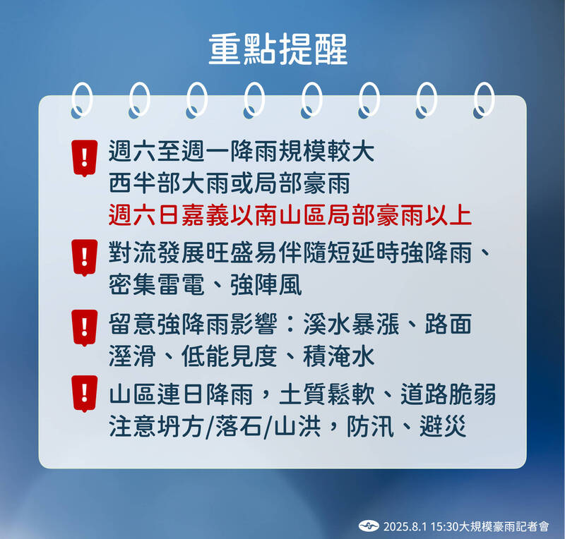 重點提醒。(圖為中央氣象署提供) 重點提醒。(圖為中央氣象署提供)