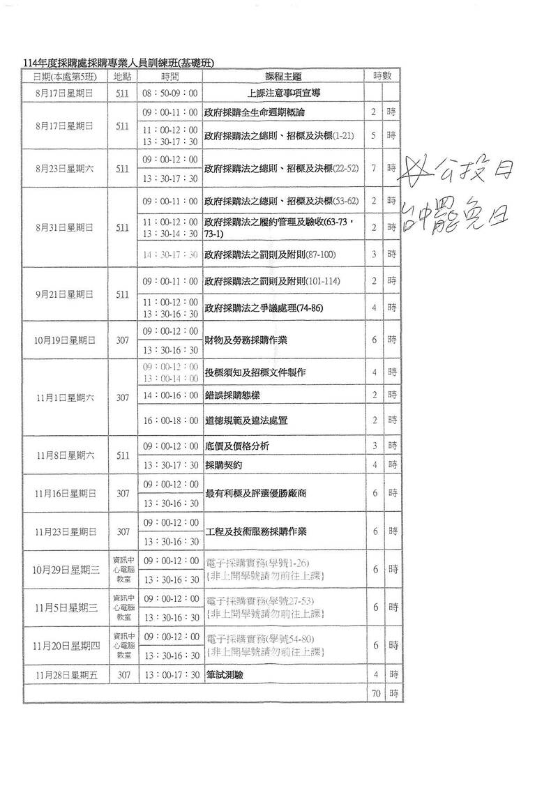 823罷免投票 陳乃瑜批新北市府排課不改期還嗆「要投票就缺席」