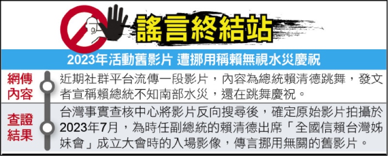 謠言終結站》2023年活動舊影片 遭挪用稱賴無視水災慶祝