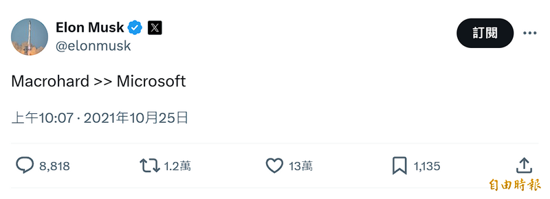 ˹2021ʱͷһģԤԼ΢ĶԿơ ͼߢ X.com