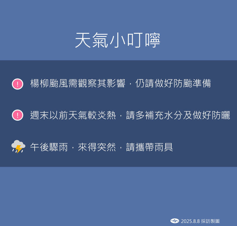 未來天氣提醒。（記者吳亮儀攝）