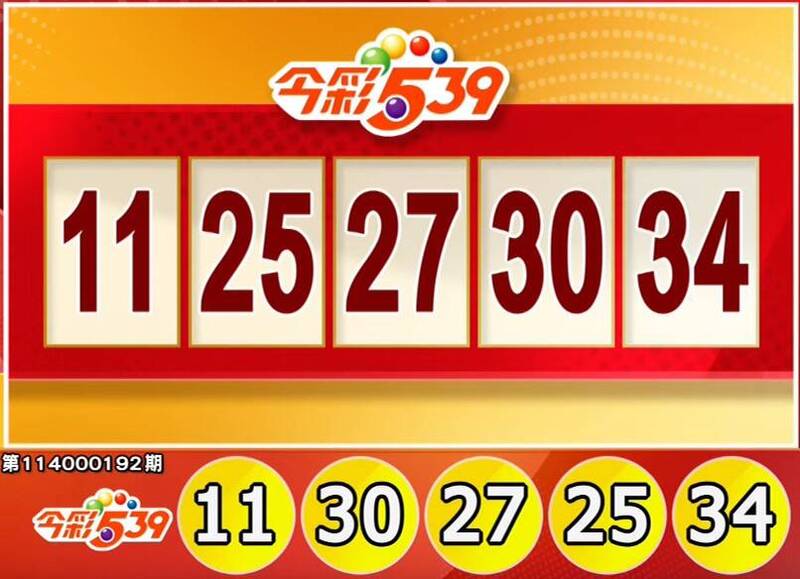 今彩539、39樂合彩開獎號碼。（擷取自三立iNEWS《全民i彩券》）
