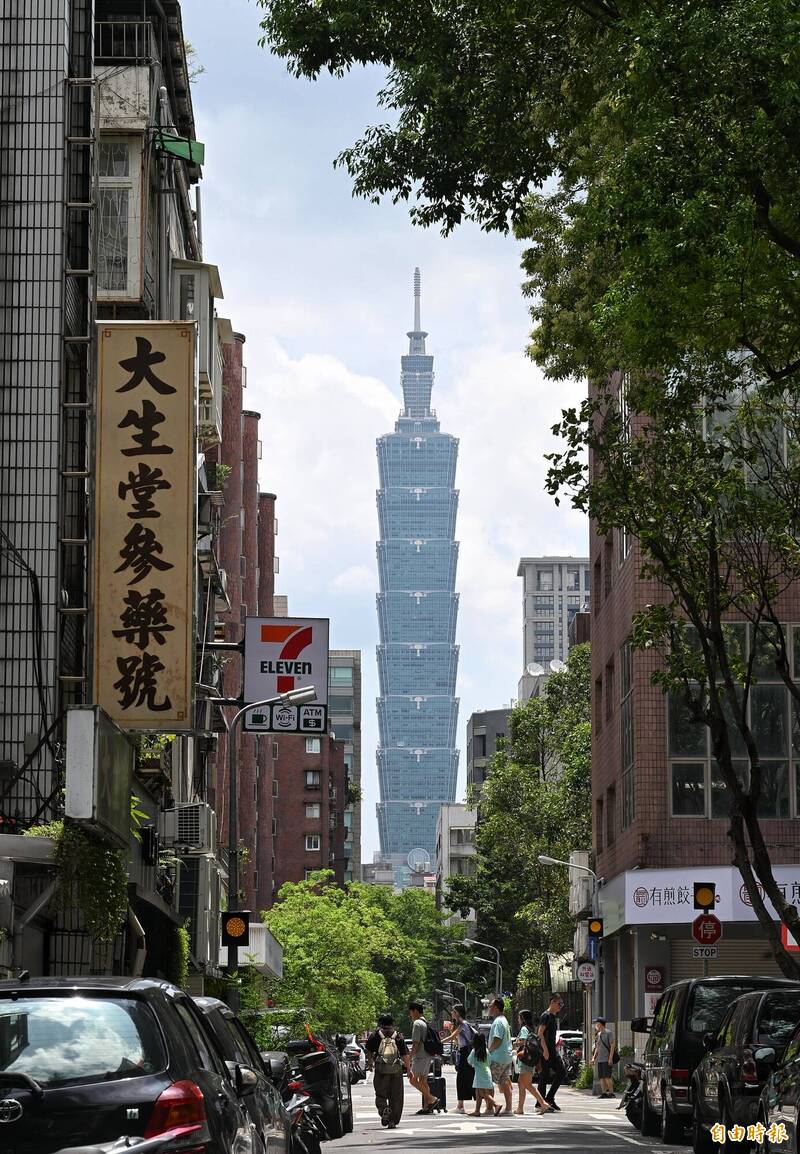 Taipei Wins: World’s Most Wanted City Survey