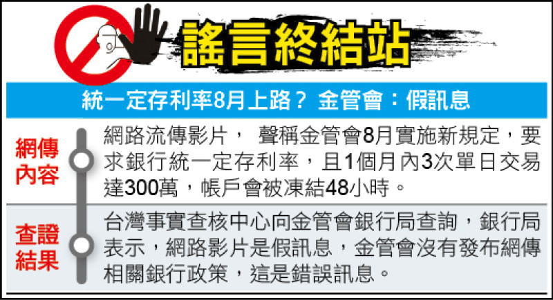 謠言終結站》統一定存利率？ 金管會：假訊息