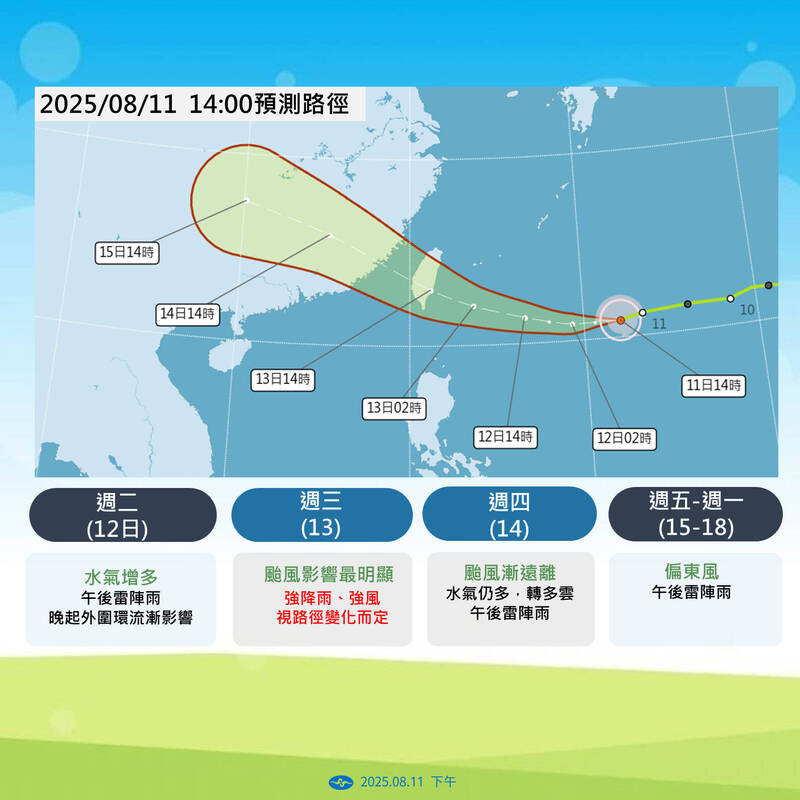 楊柳颱風直奔台灣！估週三白天花東登陸 夜間嘉義以南出海