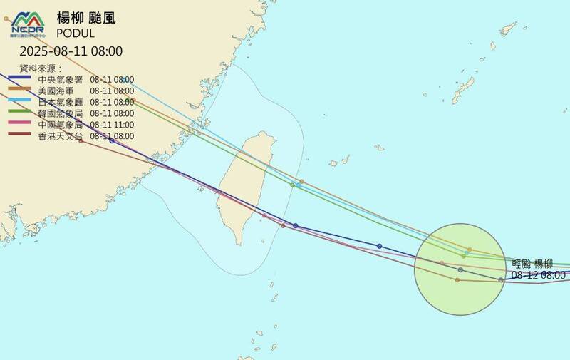 「楊柳」會選哪穿心？各國路徑分兩大派 南北風雨差很多