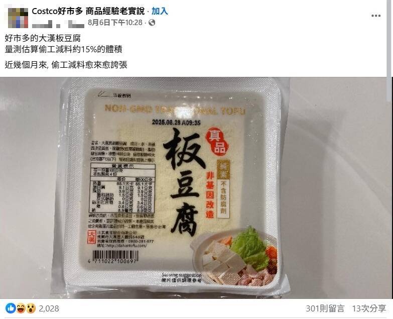 好市多大漢板豆腐疑「縮水15％」 網兩派吵翻