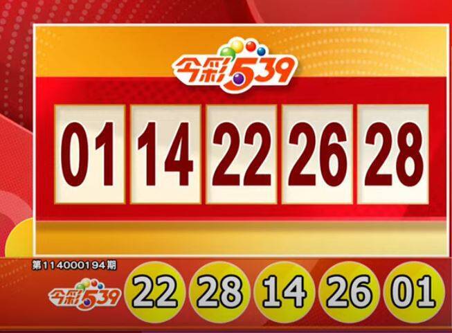 今彩539、39樂合彩開獎號碼。（擷取自三立iNEWS《全民i彩券》）