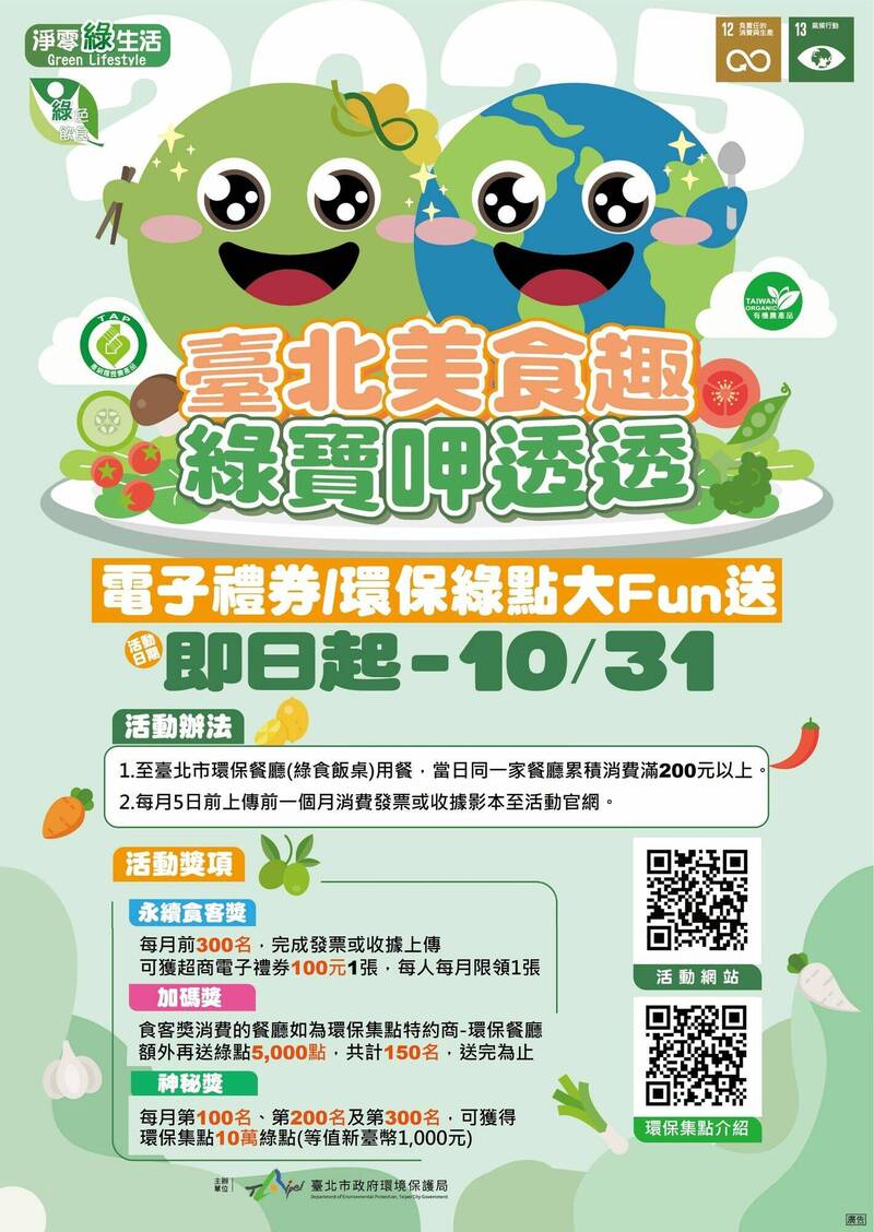 「臺北美食趣 綠寶呷透透」到環保餐廳用餐 最高可拿千元好禮