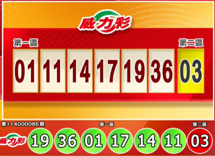 快對獎！8/14 威力彩、今彩539獎號出爐