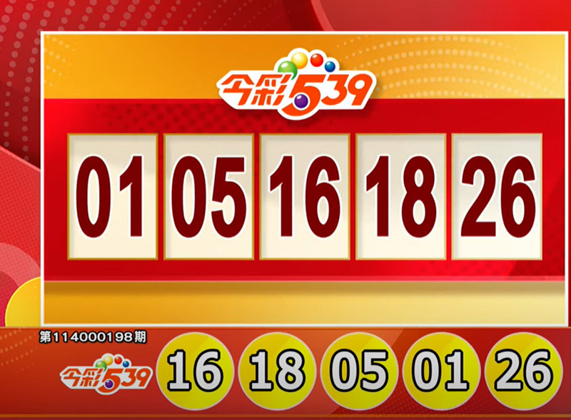 今彩539、39樂合彩開獎號碼。（擷取自三立iNEWS《全民i彩券》）
