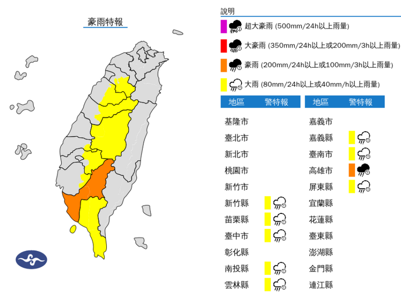 夜晚返家注意！ 9縣市大雨特報 高雄提防豪雨