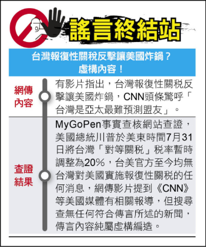 謠言終結站》 台灣報復性關稅反擊讓美國炸鍋？ 虛構內容！