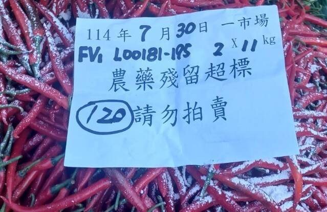 北農7月農產品農藥殘留66件不合格 多為辣椒、韭菜、雜柑