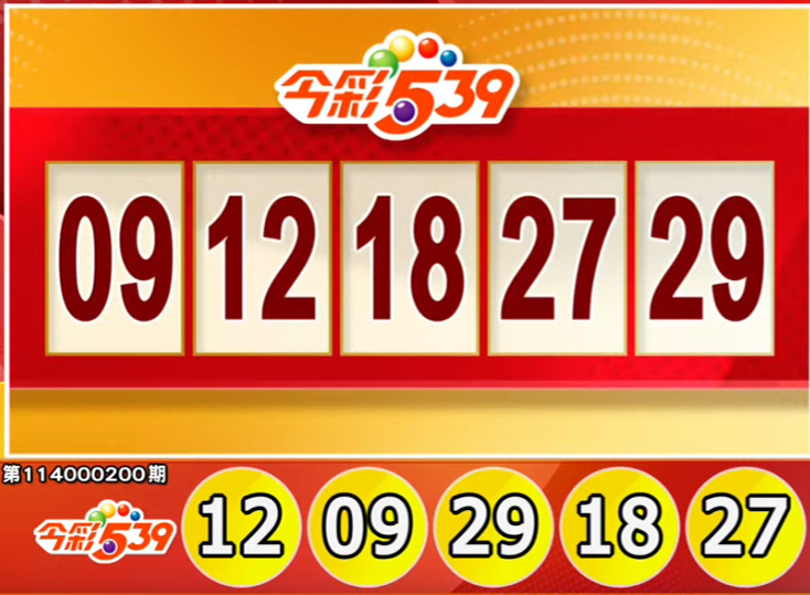 今彩539、39樂合彩開獎號碼。（擷取自三立iNEWS《全民i彩券》）
