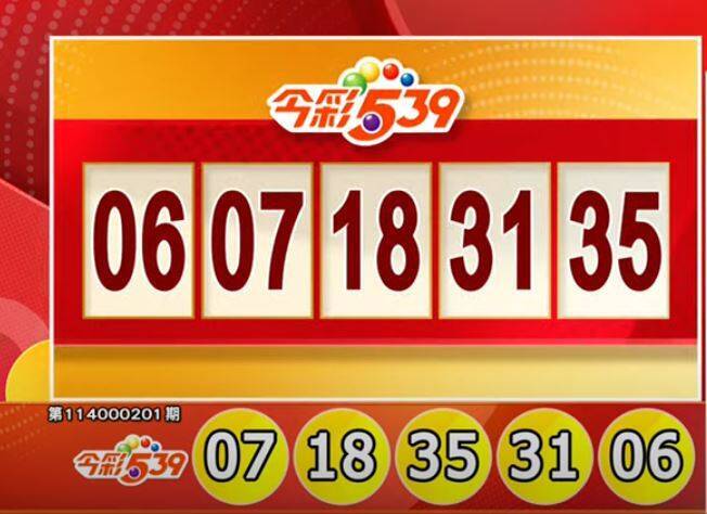 今彩539、39樂合彩開獎號碼。（擷取自三立iNEWS《全民i彩券》）