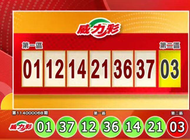 威力彩開獎號碼。（擷取自三立iNEWS《全民i彩券》）