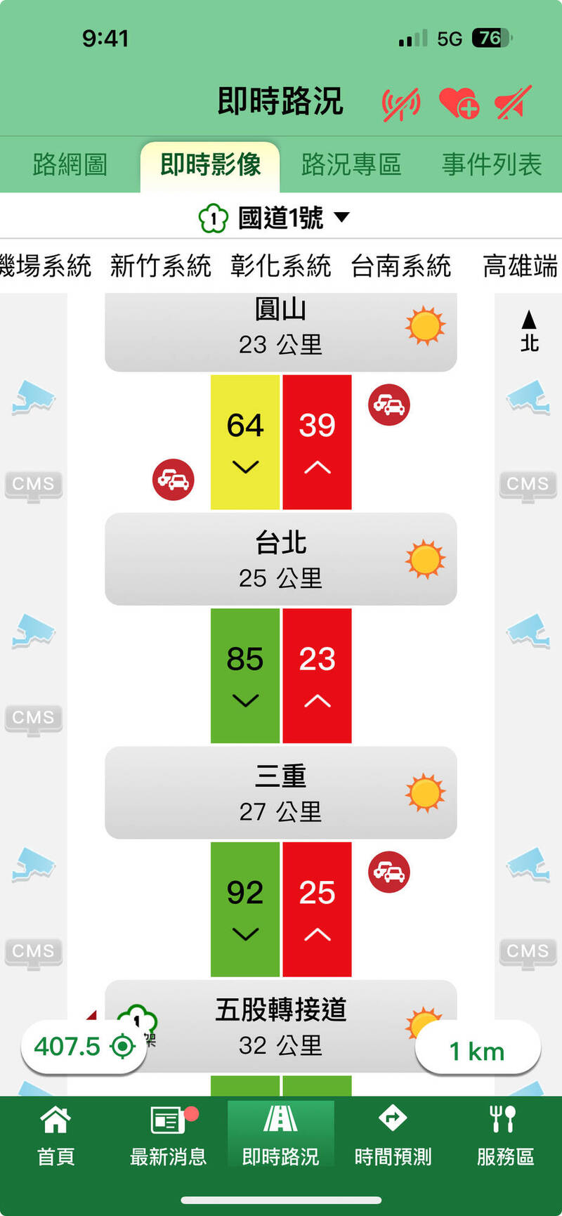中山高北上路段今天上午尖峰時段，從五股轉接道一路塞到圓山路段，塞車車龍達9公里，通勤族急得像熱鍋上螞蟻；高公局持續以CMS（資訊可變標誌內容）提醒、呼籲用路人提早改道。（記者吳仁捷翻攝）