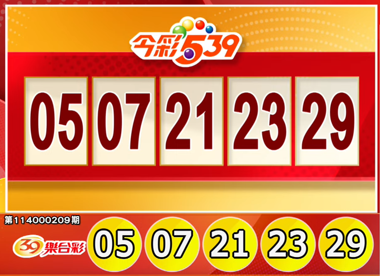今彩539、39樂合彩開獎號碼。（擷取自三立iNEWS《全民i彩券》）