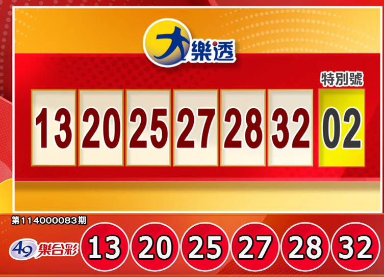 大樂透、49樂合彩開獎號碼。（擷取自三立iNEWS《全民i彩券》）