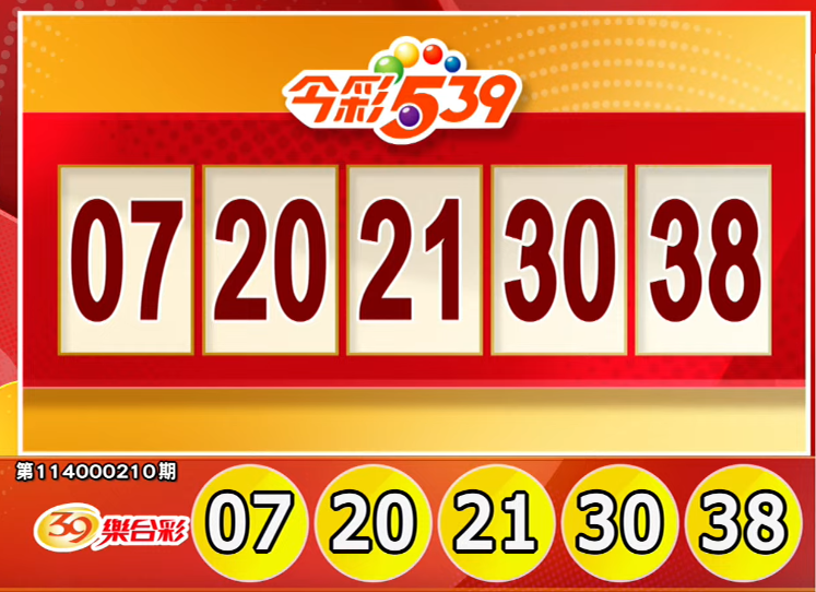 今彩539、39樂合彩開獎號碼。（擷取自三立iNEWS《全民i彩券》）