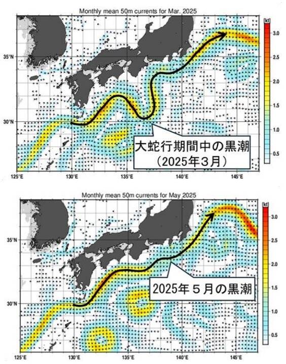 史上最長！日氣象廳宣布持續7年9個月的「黑潮大蛇行」結束了